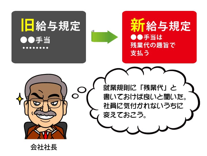 みなし残業 違法の画像10