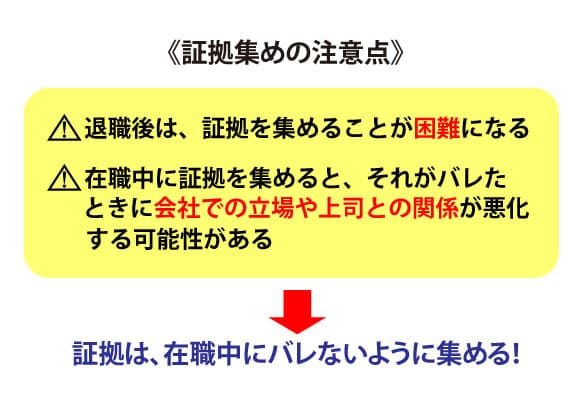 残業代の証拠集めの注意点