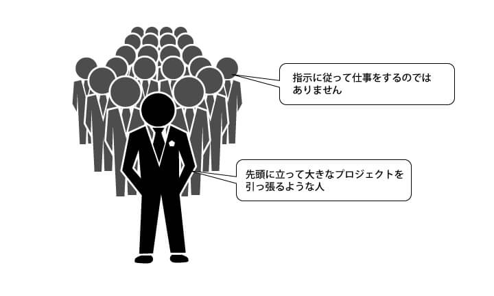 裁量労働制が適用される人のイメージ
