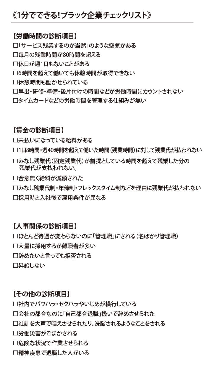 ブラック企業チェックリスト