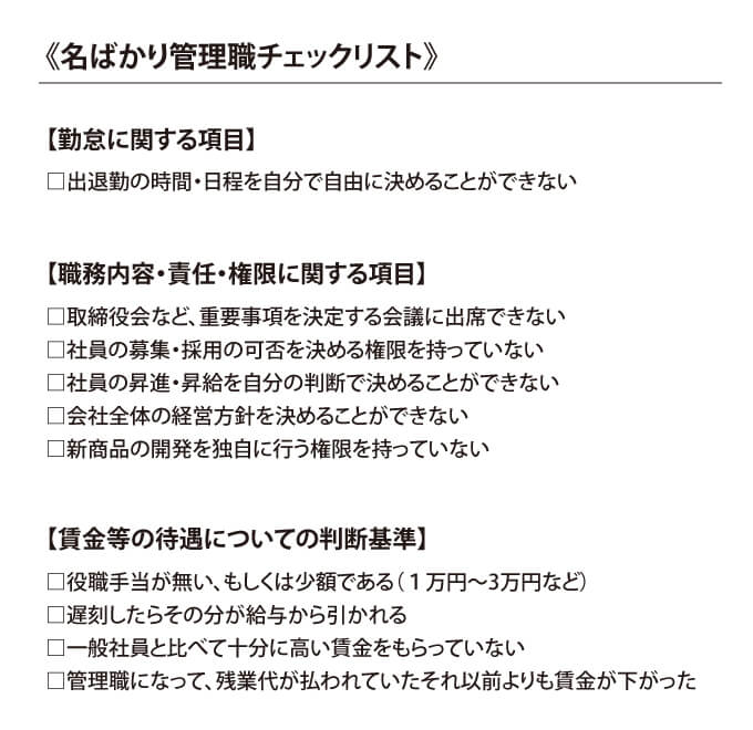 名ばかり管理職チェックリスト