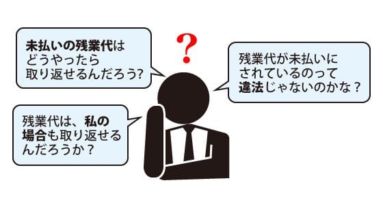 未払い残業代に関する疑問