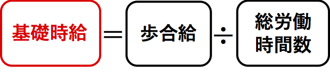 歩合給制の基礎時給の計算式