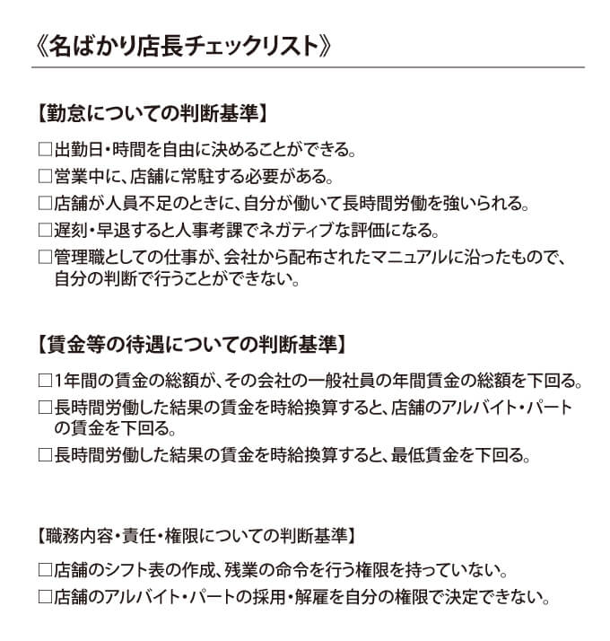 名ばかり店長チェックリスト