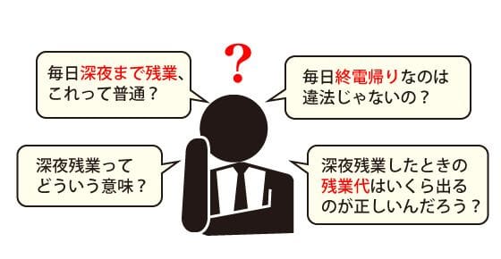 深夜残業に関するありがちな悩み