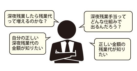 深夜残業手当についてありがちな悩み