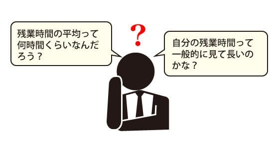 残業の平均時間についてありがちな悩み