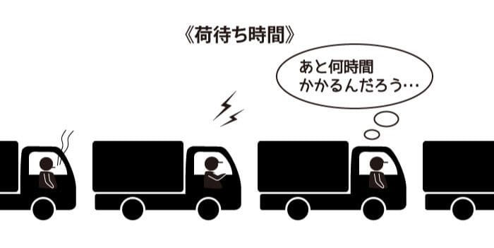 荷待ちするトラック運転手