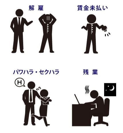 会社都合扱いにできる場合