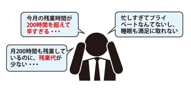 残業200時間でありがちな悩み