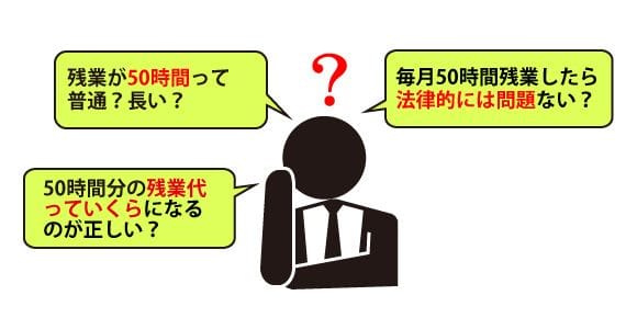 残業50時間でありがちな悩み