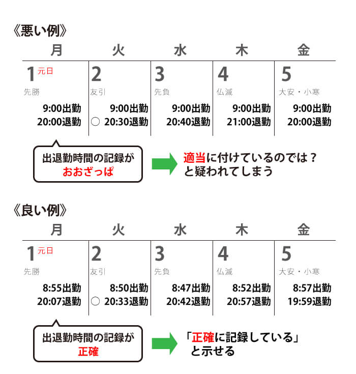 手書きで証拠を記録する場合の注意点