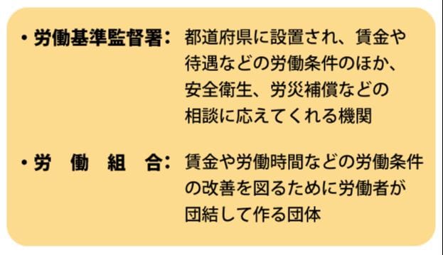 労働基準監督署と労働組合