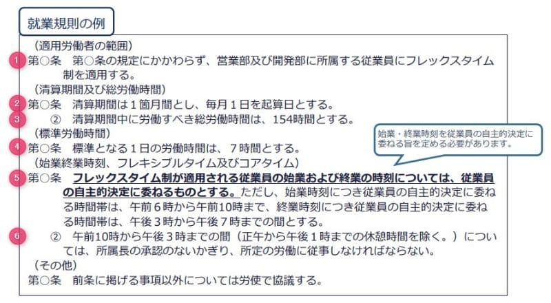 就業規則の例