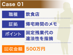 Case01 職種:飲食店、証拠:帰宅時間のメモ、ポイント:固定残業代の違法性を指摘、回収金額:500万円