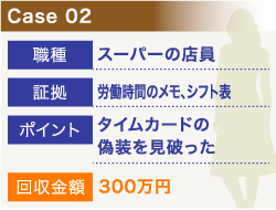 Case02 職種:スーパーの店員、証拠:労働時間のメモ・シフト表、ポイント:タイムカードの偽装を見破った、回収金額:300万円