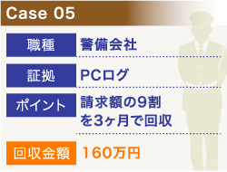 Case05 職種:警備会社、証拠:PCログ、ポイント:請求額の9割を3ヶ月で回収、回収金額:160万円